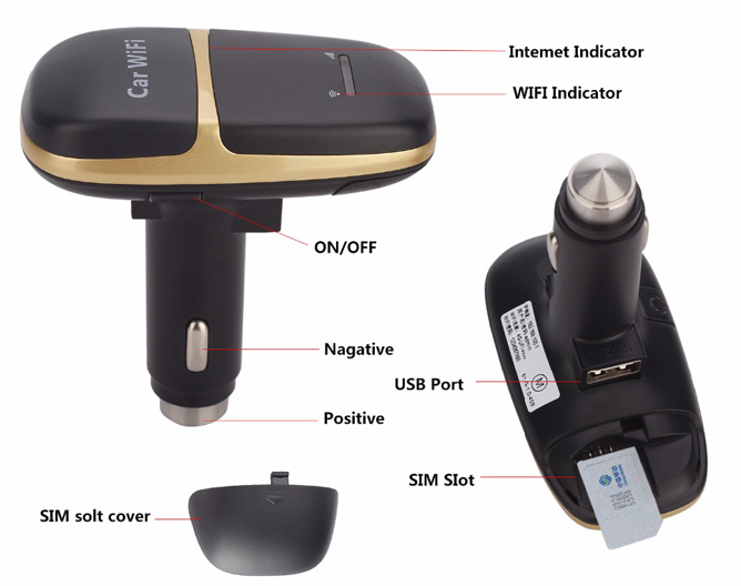 Wireless Routers Car WiFi Router was sold for R599.00 on 20 Dec at 09